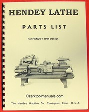 HENDEY OLD Cone Head Metal