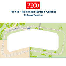 PECO Plan 18: Ribblehead