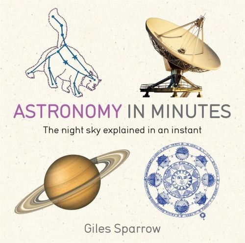 Astronomy minutes 200 key - in,