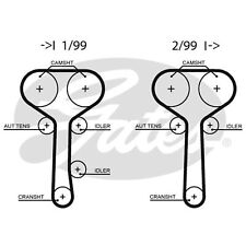 For Ford Focus MK1 ST170