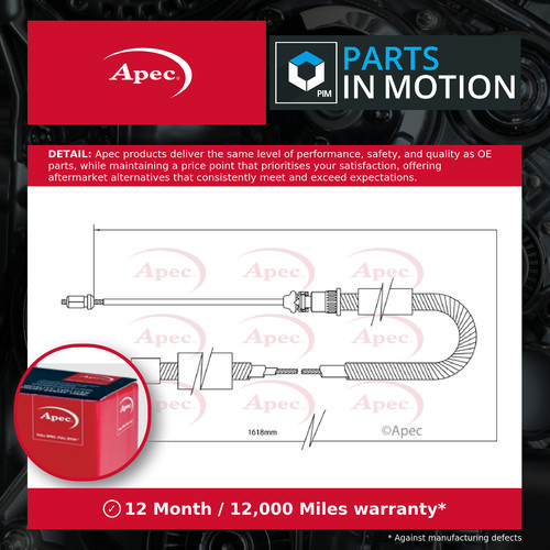 Handbrake cable fits peugeot - handbrake,