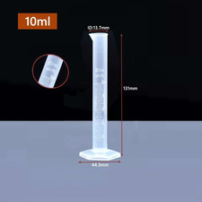 Transparents Measuring Plastic