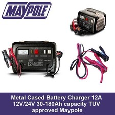 Cased Battery Charger 12A