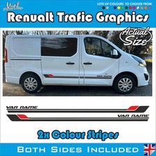 SWB Renault Trafic Camper