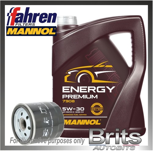 Service kit for renault kangoo - service,
