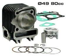 Thermal Unit CARENZI RACING