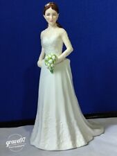 Royal Worcester Catherine Duchess Cambridge Limited Edition Wedding Figurine