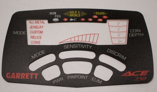 Front panel decal for - panel, garrett
