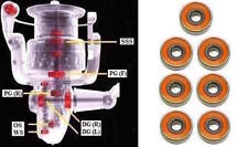 Shimano Ceramic Super Tune