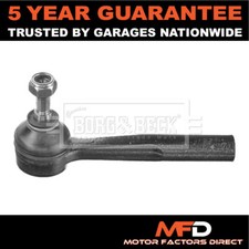 Fits Fiat 500 2014- Jeep