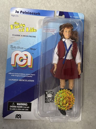Mego corp 2018 the facts - 2018, of