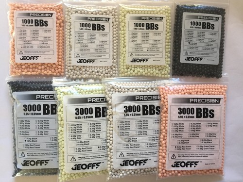 Geoffs precision quality - geoffs™,
