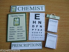 Pharmacy chemist opening - chemist, times