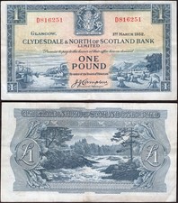 Clydesdale & North of Scotland