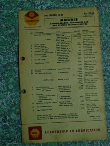 Shell lubrication service - shell,