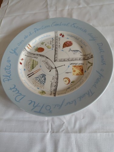 The diet plate - diet, royal