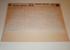Microfich Spare Parts Catalog