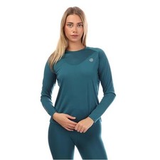 SKINS Compression Womens