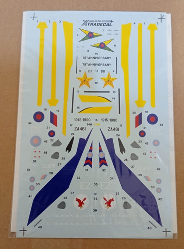 Xtradecal scale raf - xtradecal, 1:72