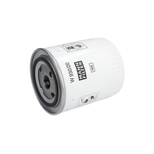 Fits mann filter - fits, mann-filter