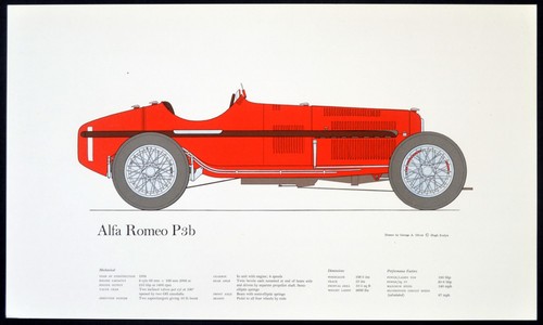 Alfa romeo p3b 1967 - 1967, a