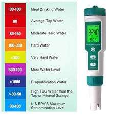 8 in 1 Digital Water Quality