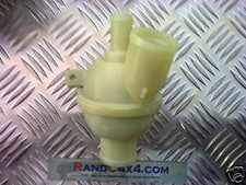 Range Rover P38 V8 Thermostat