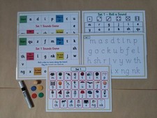 Read Write Inc. Phonics, Set 1 Learning Bundle - Set 1 Sounds, EYFS/KS1 Literacy