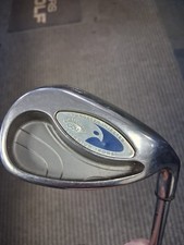 Callaway hawkeye pitching - hawkeye,