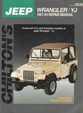 Jeep Wrangler/YJ 1987-94