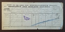 1898 Sheffield and Midland
