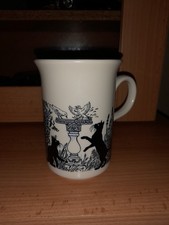 Vintage Churchill England Mug
