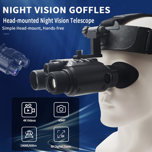 Head mounted night vision - head-mounted,