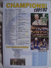 Leeds United League Champions