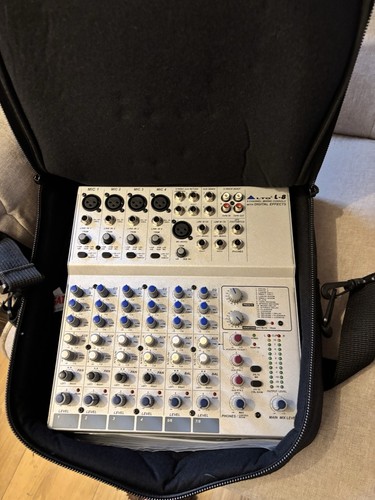 Lto channel mixer - 8,