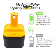 For RYOBI 14.4V BPP1413