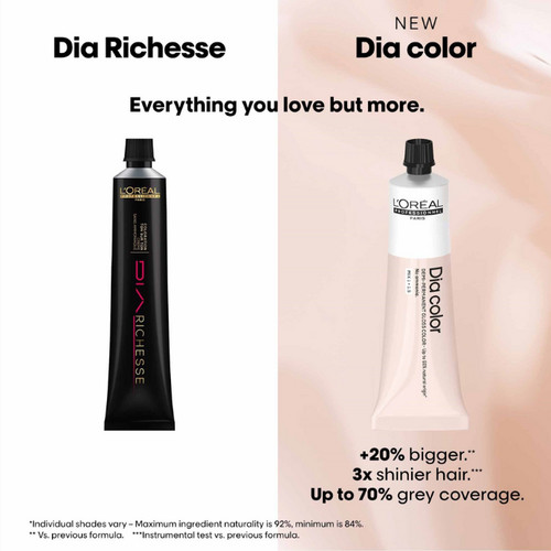Oreal dia color - hair, tint