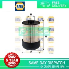 Fits Vauxhall Vivaro Movano