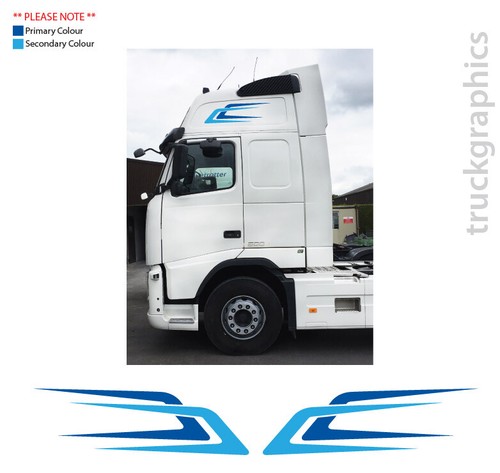 Volvo globetrotter dutch - fh,