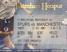 2003 tottenham hotspur - 2003,