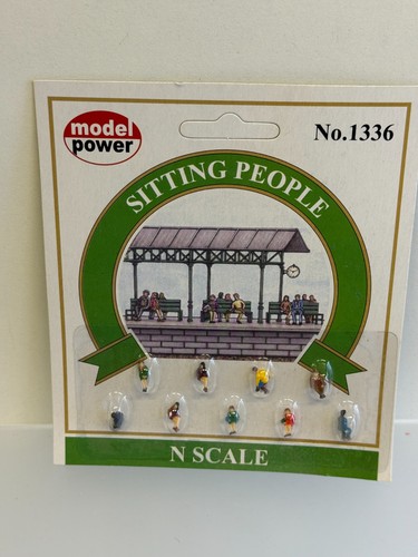 Model power 1336 gauge - model,
