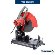 Sip inch abrasive cutting - sip,