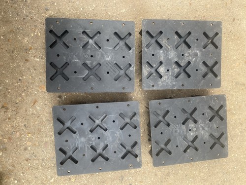 Milenco set level - of,