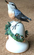 Nuthatch On Bell Peter Barrett