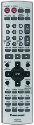 Panasonic remote control - remote,