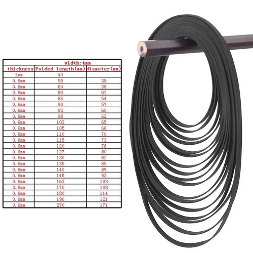 Turntable belt rubber flat - turntable,