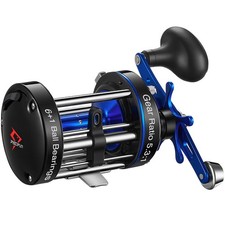 High-Performance Baitcasting