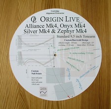 Cartridge Protractor for