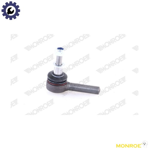 Tie rod end - end, land