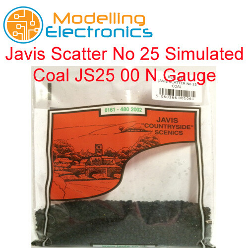 Javis scatter simulated - javis, no